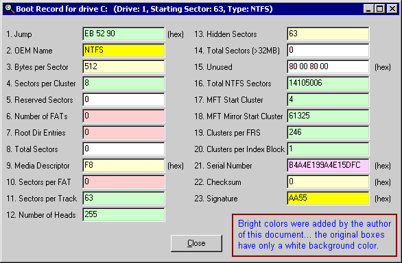 NTFS Volume Boot Record for Windows NT/2000/XP