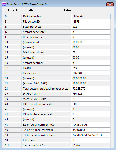 NTFS Volume Boot Record for Windows NT/2000/XP