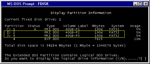 Notes On Fdisk